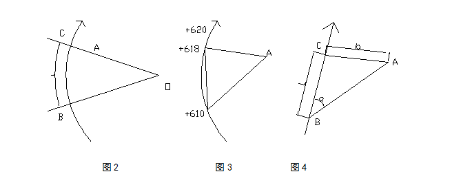 隧道斷面的測(cè)量方法（實(shí)用教程）