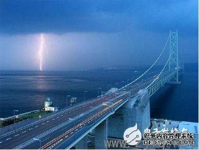 橋梁結構健康監(jiān)測系統(tǒng)中GPRS的應用