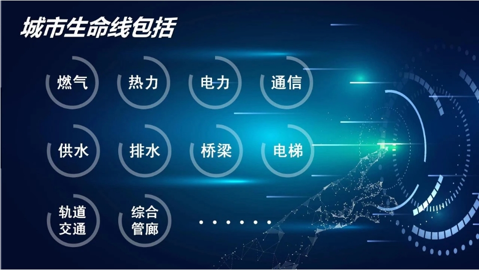 2024城市生命線引發(fā)熱潮，頻頻爆單背后有何奧秘？