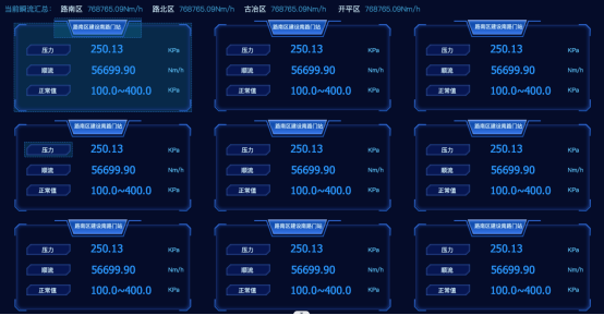 智慧燃?xì)馄髽I(yè)運(yùn)營(yíng)平臺(tái)