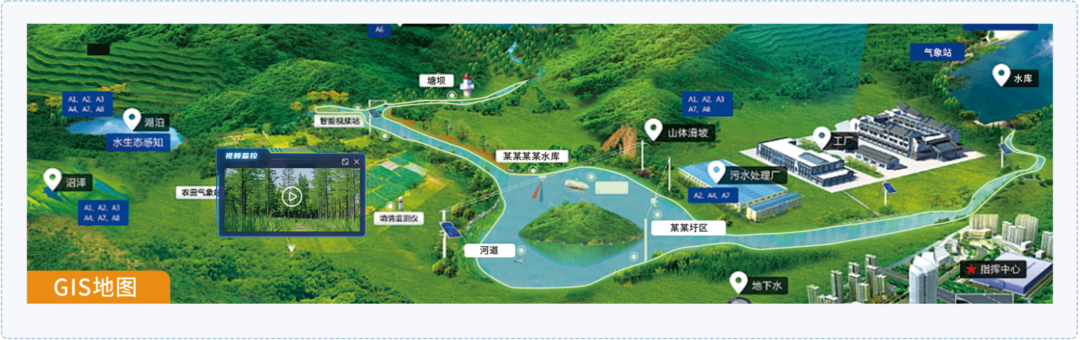 智慧管網(wǎng)排水防澇解決方案