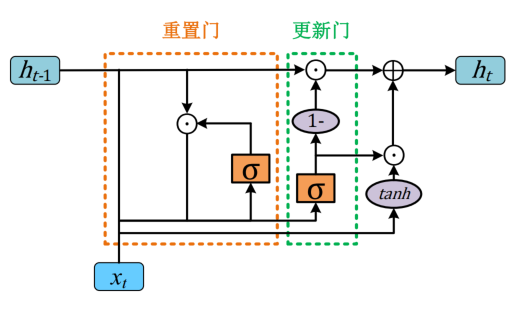出水超標(biāo)預(yù)警提前24小時(shí)！SSP-GLM精準(zhǔn)預(yù)判水質(zhì)，能耗直降30%