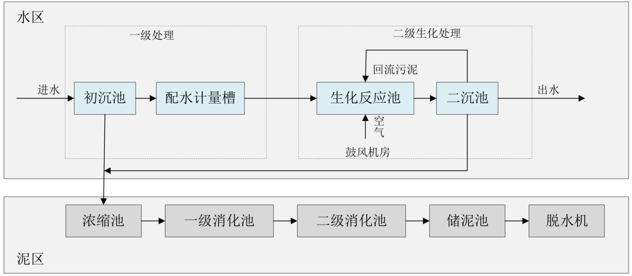 圖片3.png