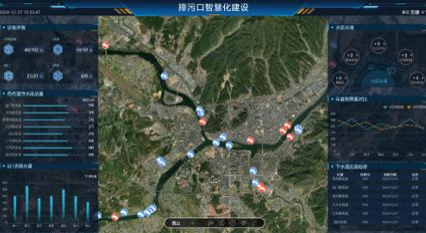 全面解析入河排污口綜合分析平臺(tái)的6大核心功能！