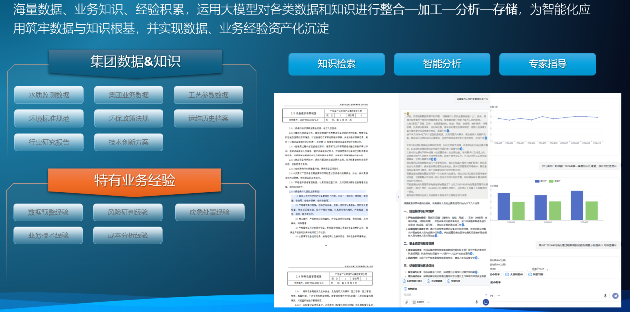 超90%報(bào)警準(zhǔn)確率！智慧水務(wù)管理系統(tǒng)解決方案，讓水資源管理更智能