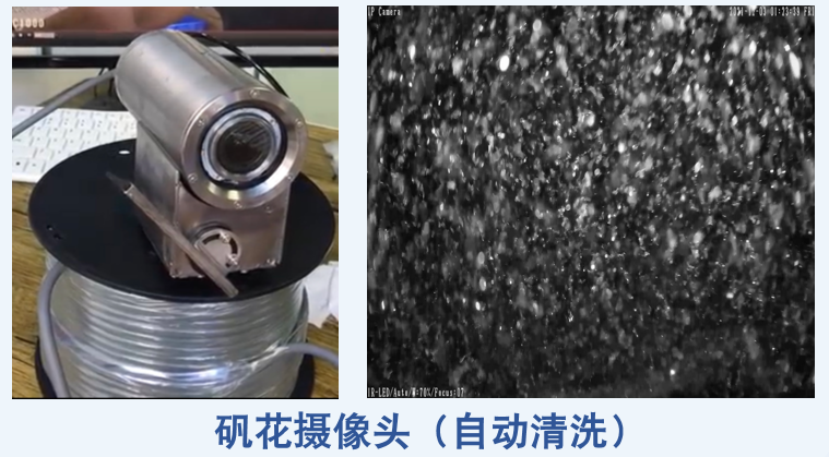 多模型算法集群模式下，智慧水廠如何運(yùn)轉(zhuǎn)？