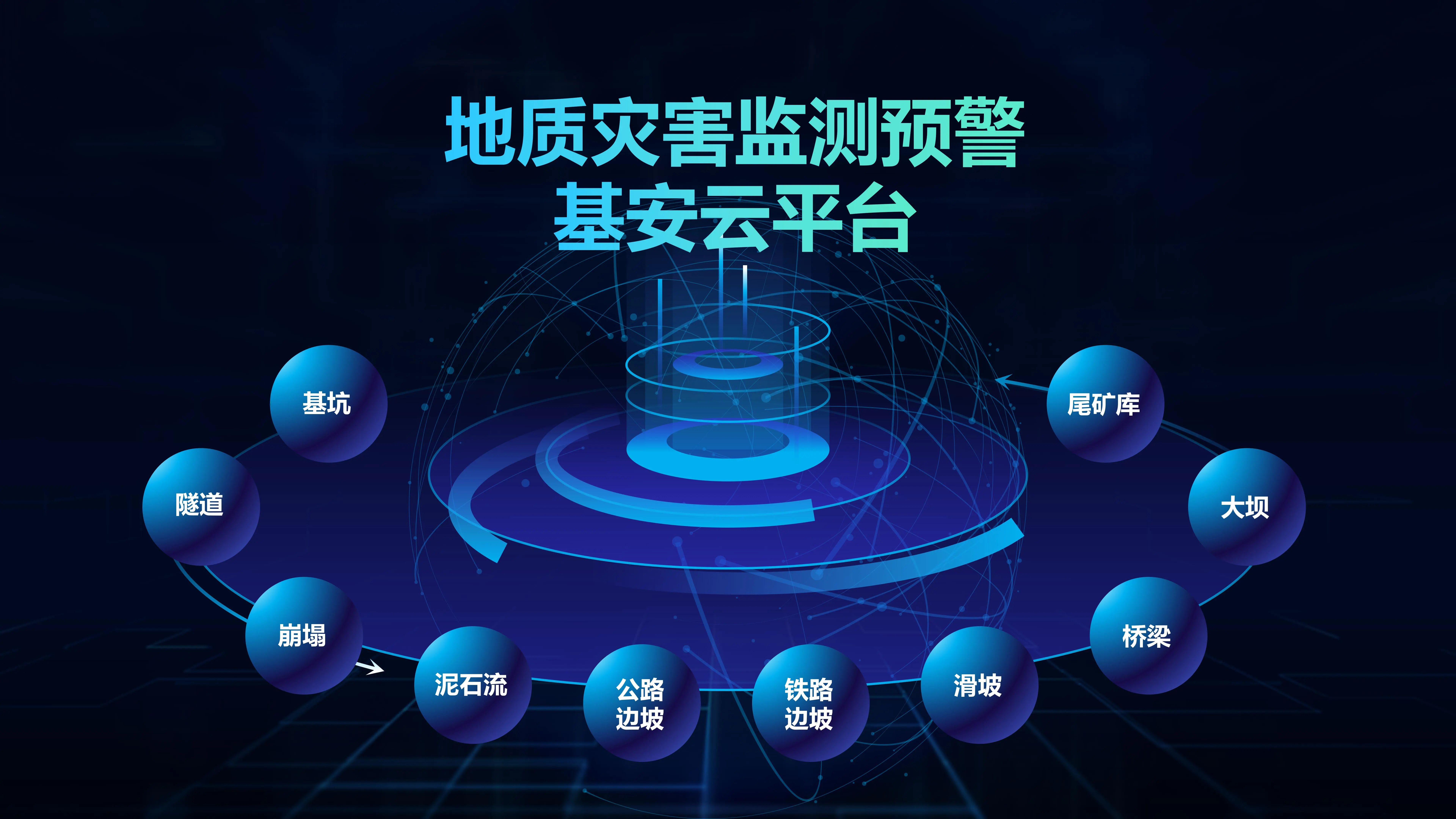 地質(zhì)災(zāi)害隱患點監(jiān)測預(yù)警標準化實操，中交路橋科技地質(zhì)災(zāi)害監(jiān)測預(yù)警平臺全流程落地支撐