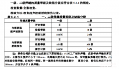 鋼結(jié)構(gòu)焊縫探傷檢測規(guī)范有哪些？